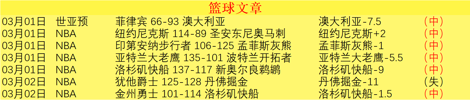 拜仁强烈关,注谢什科,埃贝尔热推,广州马会,赛程安排,赛马赛事,马匹资料,会员服务
