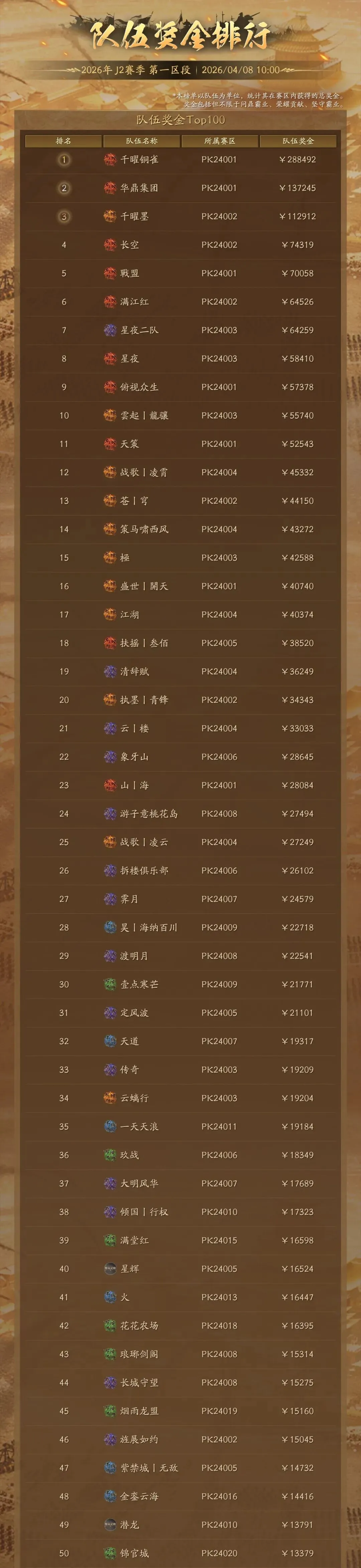 羽毛球奥运,冠军黄雅琼,宣布递交国,广州马会,赛程安排,赛马赛事,马匹资料,会员服务