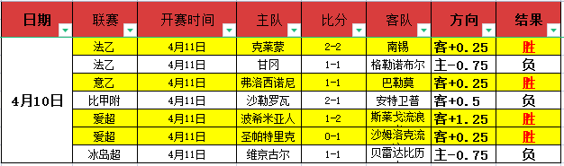 家门口创富,捷径,脱贫村携手,广州马会,赛程安排,赛马赛事,马匹资料,会员服务