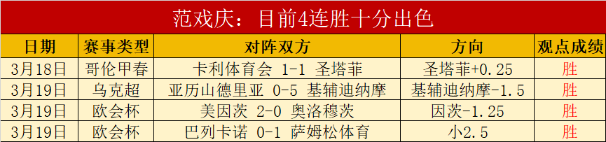 国安申花蓉,城两战皆负,红牌成关键,广州马会,赛程安排,赛马赛事,马匹资料,会员服务