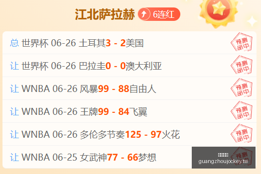 世界杯,连胜,前瞻攻略,广州马会,赛程安排,赛马赛事,马匹资料,会员服务