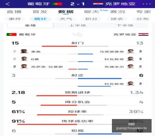 广州马会,赛程安排,赛马赛事,广州马会,赛程安排,赛马赛事,马匹资料,会员服务