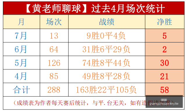 广州马会,赛程安排,赛马赛事,广州马会,赛程安排,赛马赛事,马匹资料,会员服务