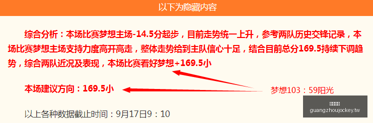 电竞战队阵,容调整,备战新赛季,广州马会,赛程安排,赛马赛事,马匹资料,会员服务