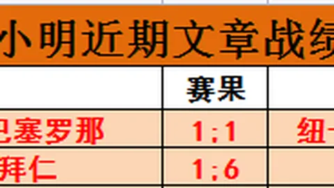 冯雨分享奥运花游金牌背后的团队精神动力