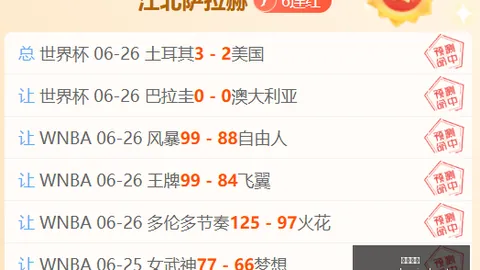 2026世界杯3连胜赛程安排：10胜8前瞻攻略，提前锁定精彩剧本